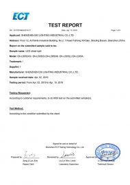 LD05 IK09 CERTIFICATE